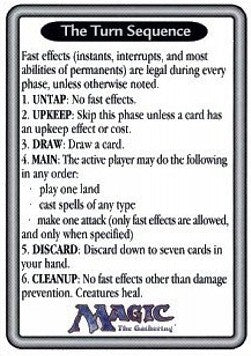 Rules Tip: The Turn Sequence - Introductory Two-Player Set (Tip Card) [IBS-R1]
